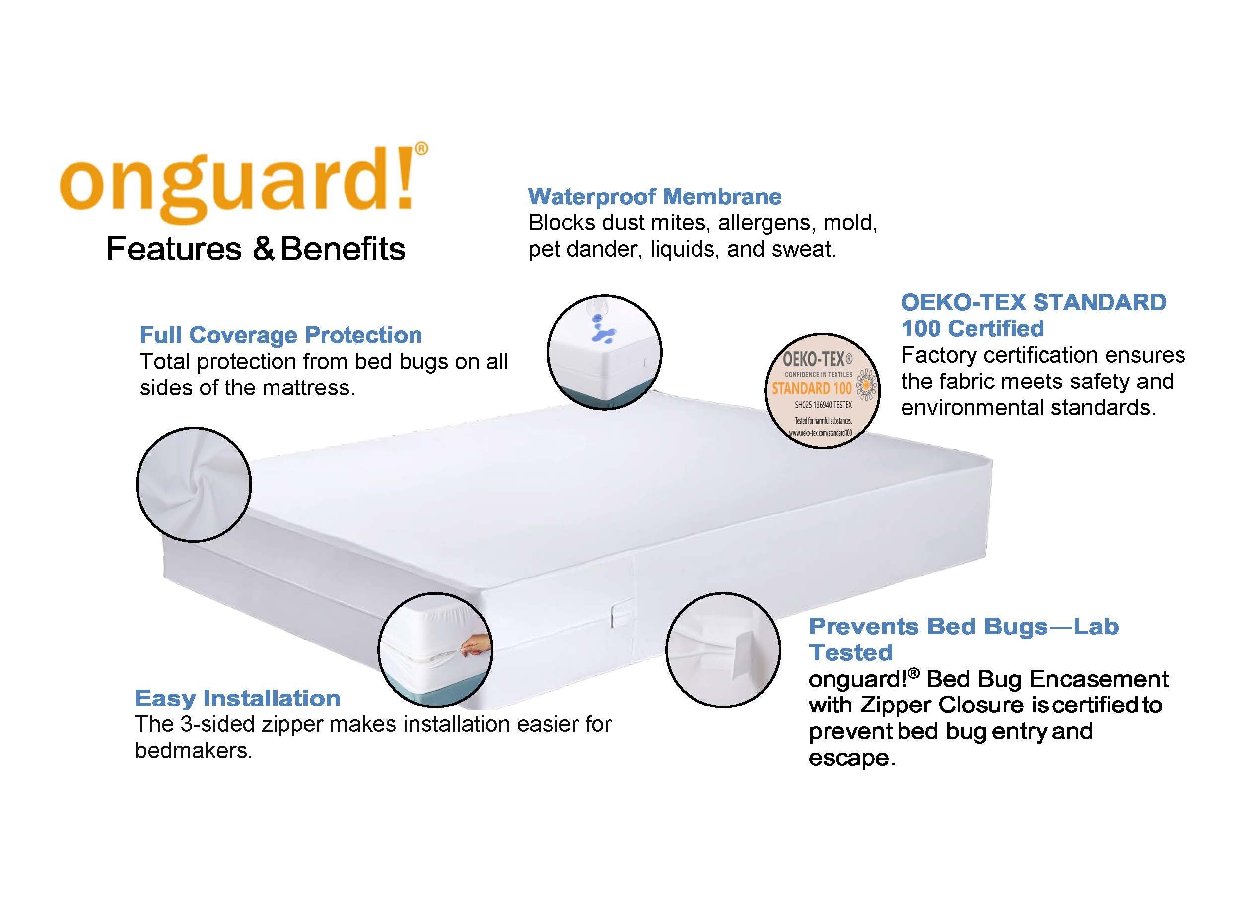 onguard!® bed bug mattress protector encasement