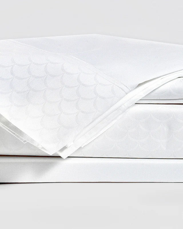 Does Thread Count Matter When Choosing Sheets?