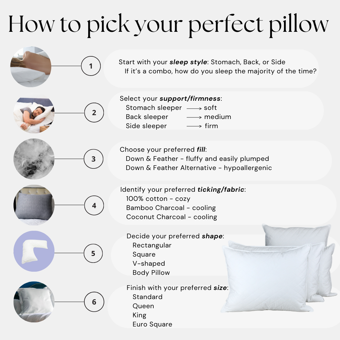 25%/75% white goose down and feather pillow
